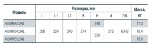 aumrs габариты таблица